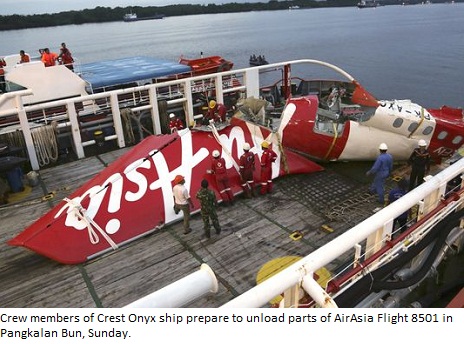 Divers recover one AirAsia black box, one to go - VIDEO